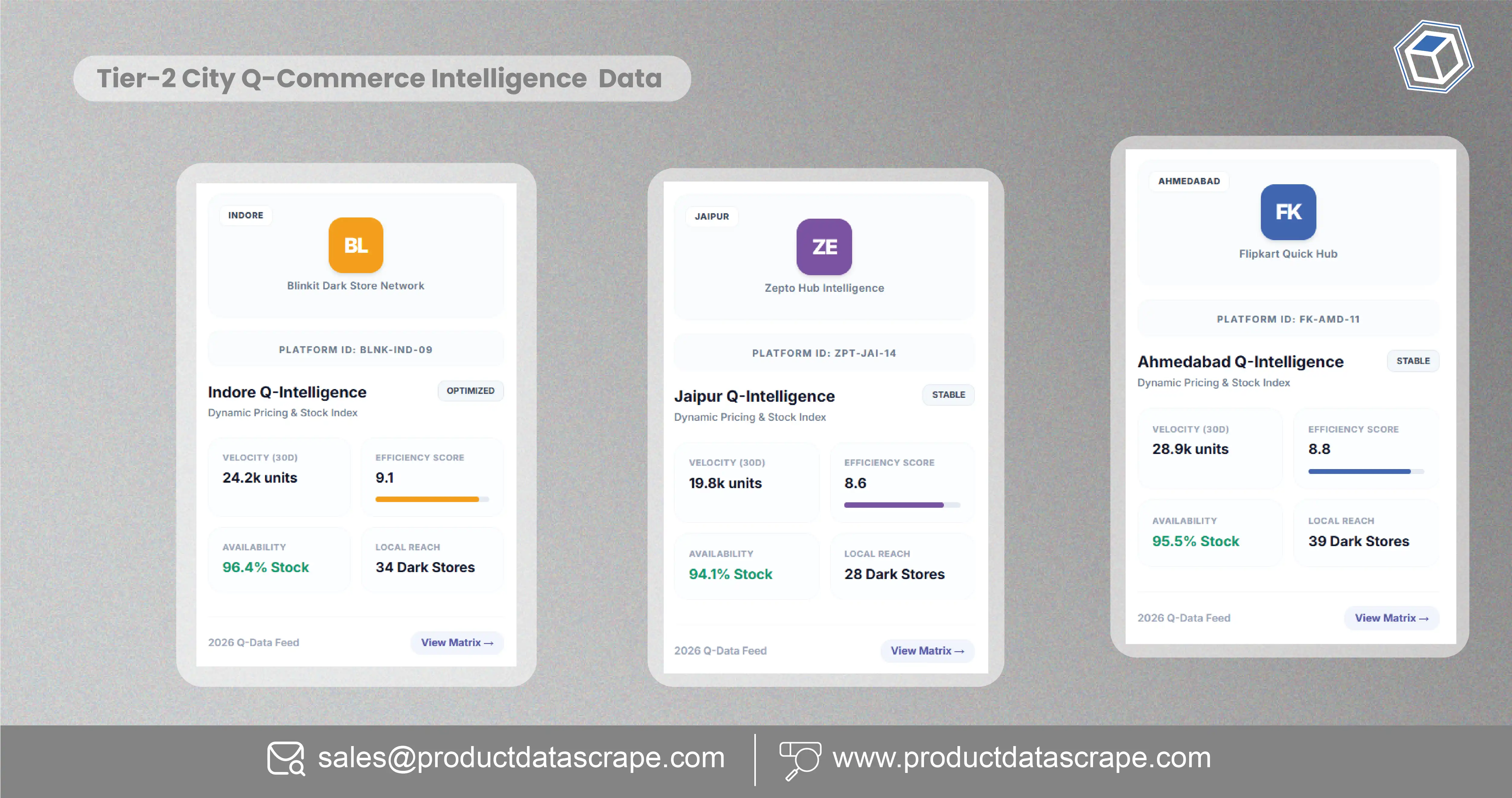 How Retail Brands Use Instamart Data Scrapping from Mobile App for Real-Time Grocery Intelligence